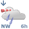 Wettersymbol
