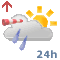 Wettersymbol